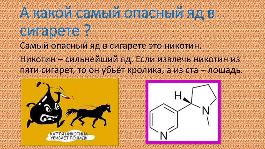 Никотин картинки для презентации