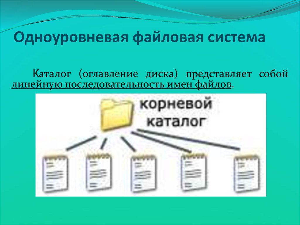 Каталоги папки дерево каталогов. Одноуровневая файловая система. Каталог (файловая система). Одноуровневая структура каталогов. Одноуровневая файловая структура.