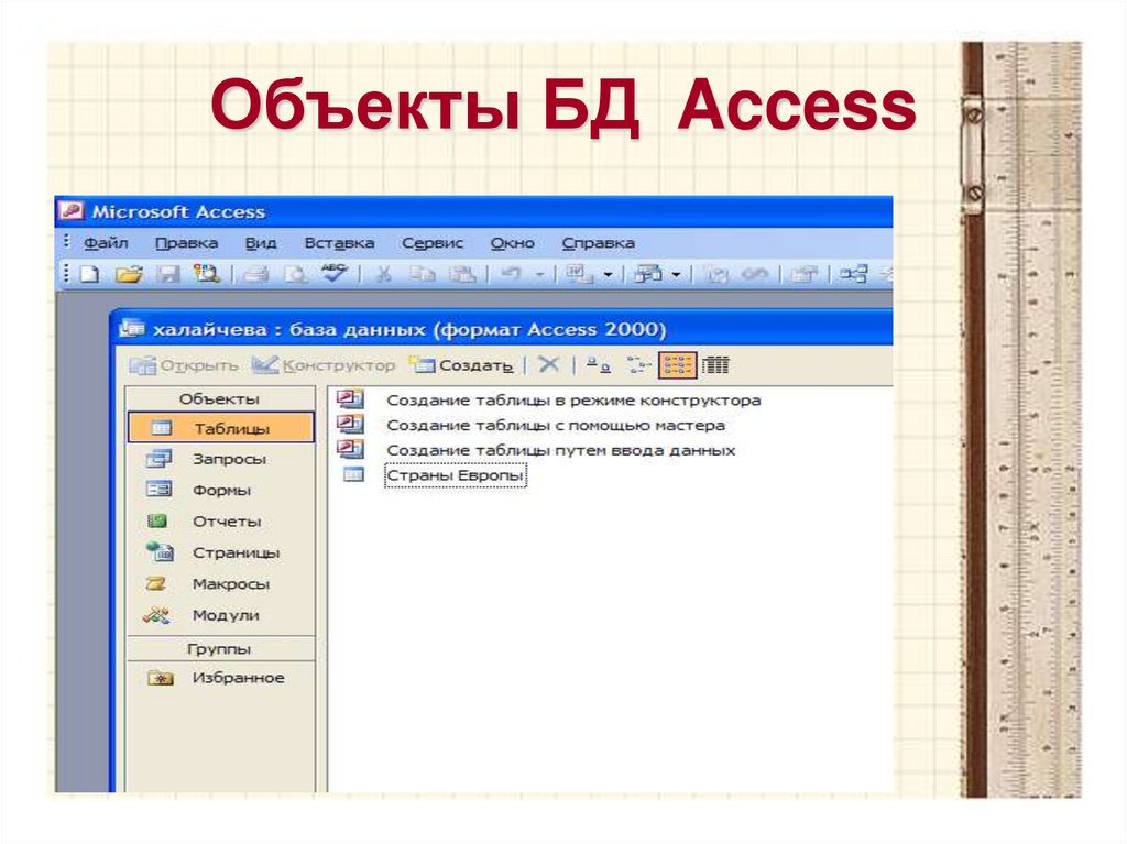 Access главная. Объекты базы данных MS access. Основные объекты БД Microsoft access. Объекты базы данных МС аксесс. Базы данных СУБД access основные объекты access.