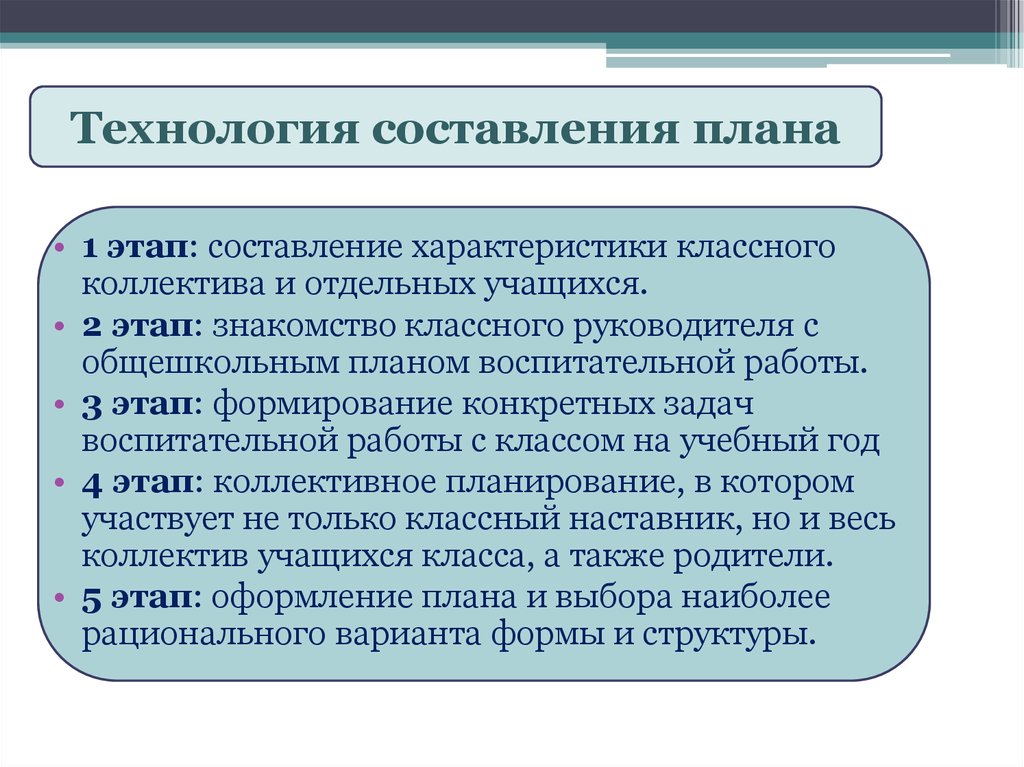 Характеристика классного коллектива для плана воспитательной работы 4 класс