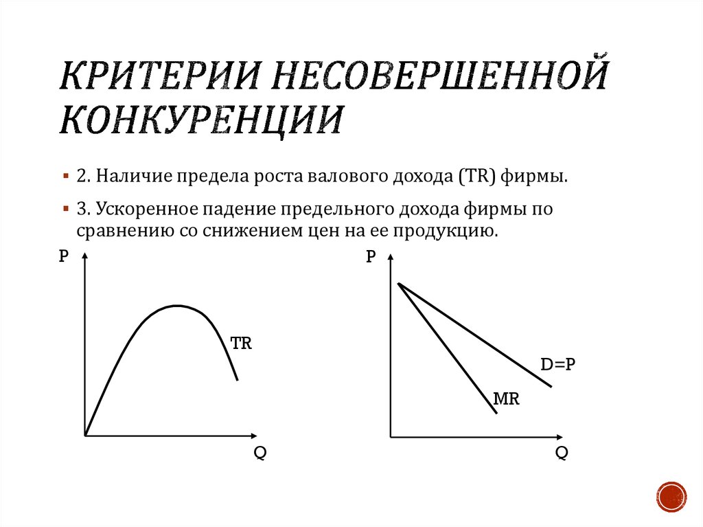 Несовершенная конкуренция план егэ