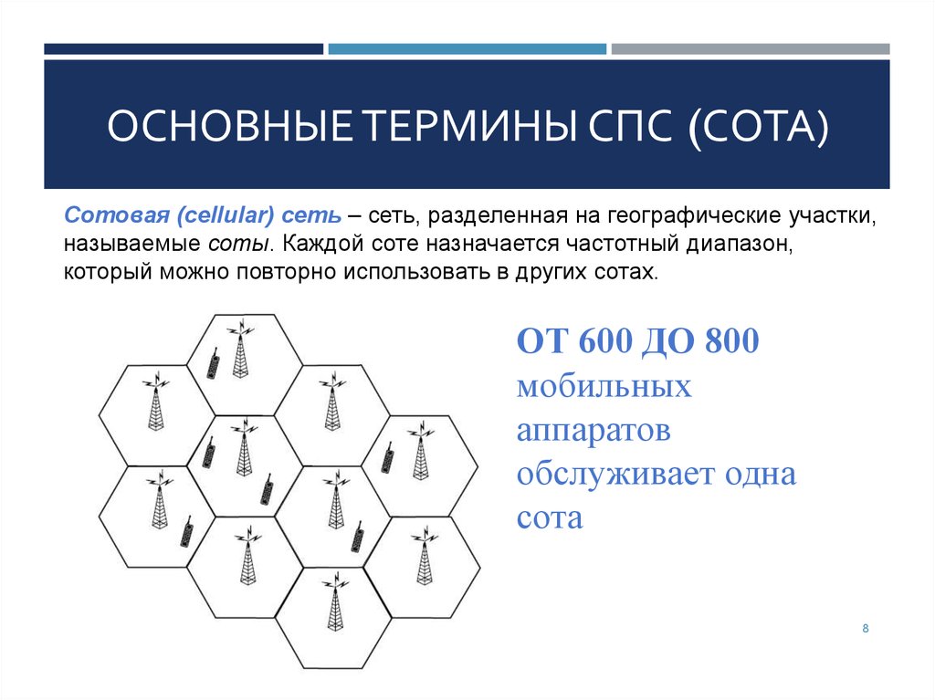 Система основных понятий