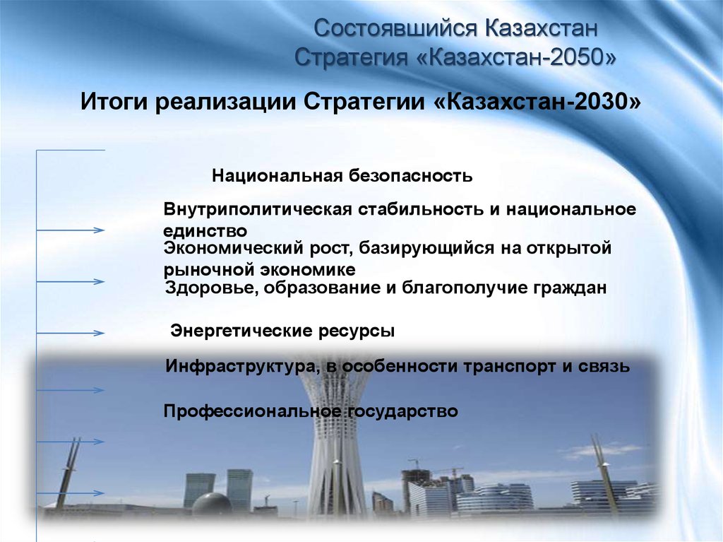 Итоги реализации Стратегии «Казахстан-2030»