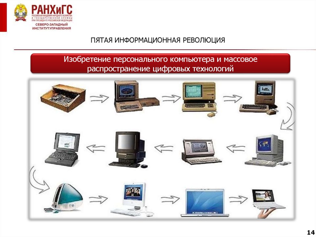 Первая информационная революция картинки