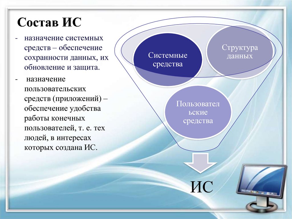Неотъемлемой частью информационной системы является. Состав информационной системы. Состав подсистем информационной системы. Состав и структура ИС. Структура ИС состоит из.