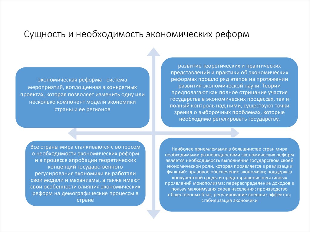 Государственное регулирование демографических процессов