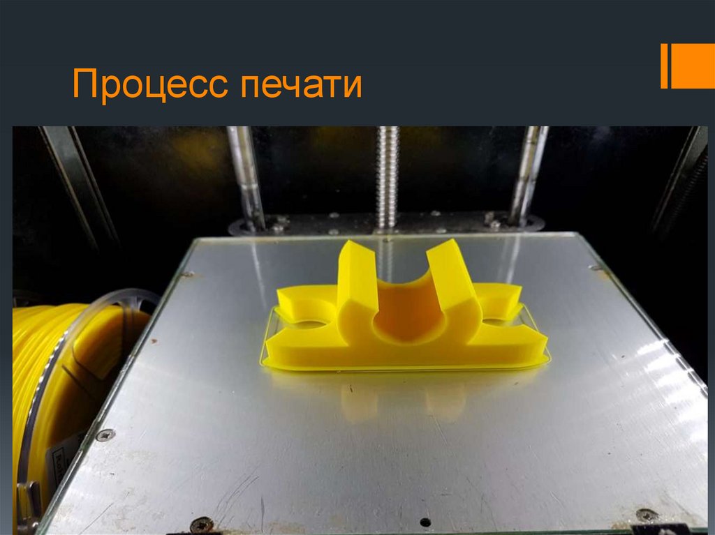 Процесс печати