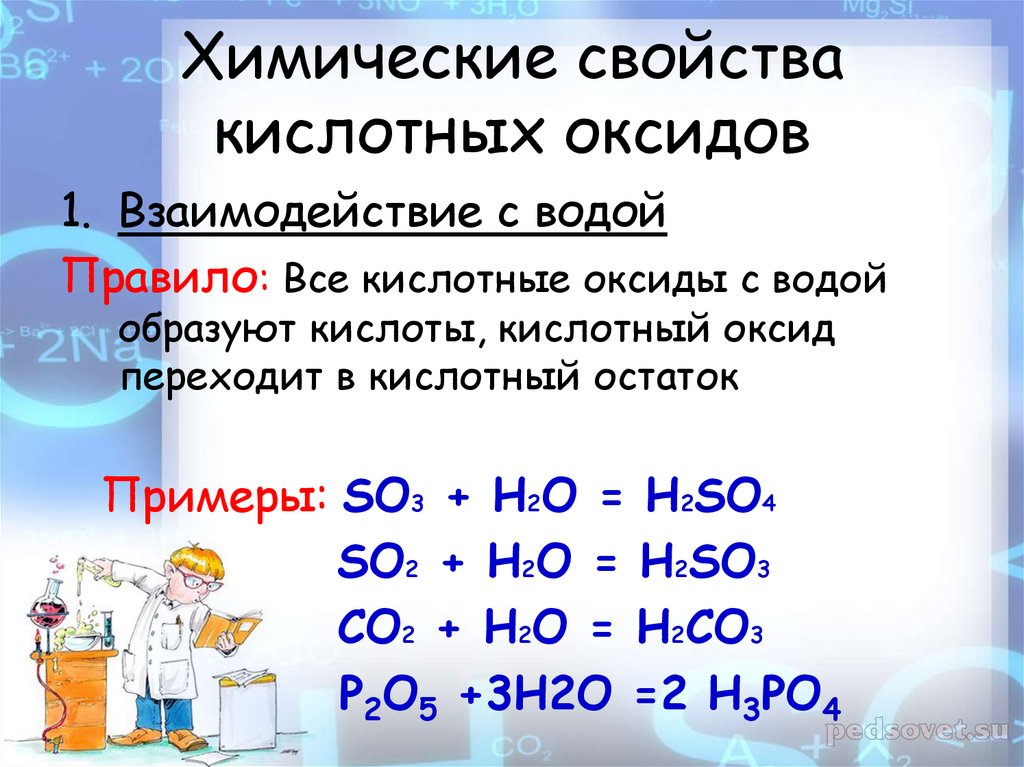 Химия 8 презентация оксиды