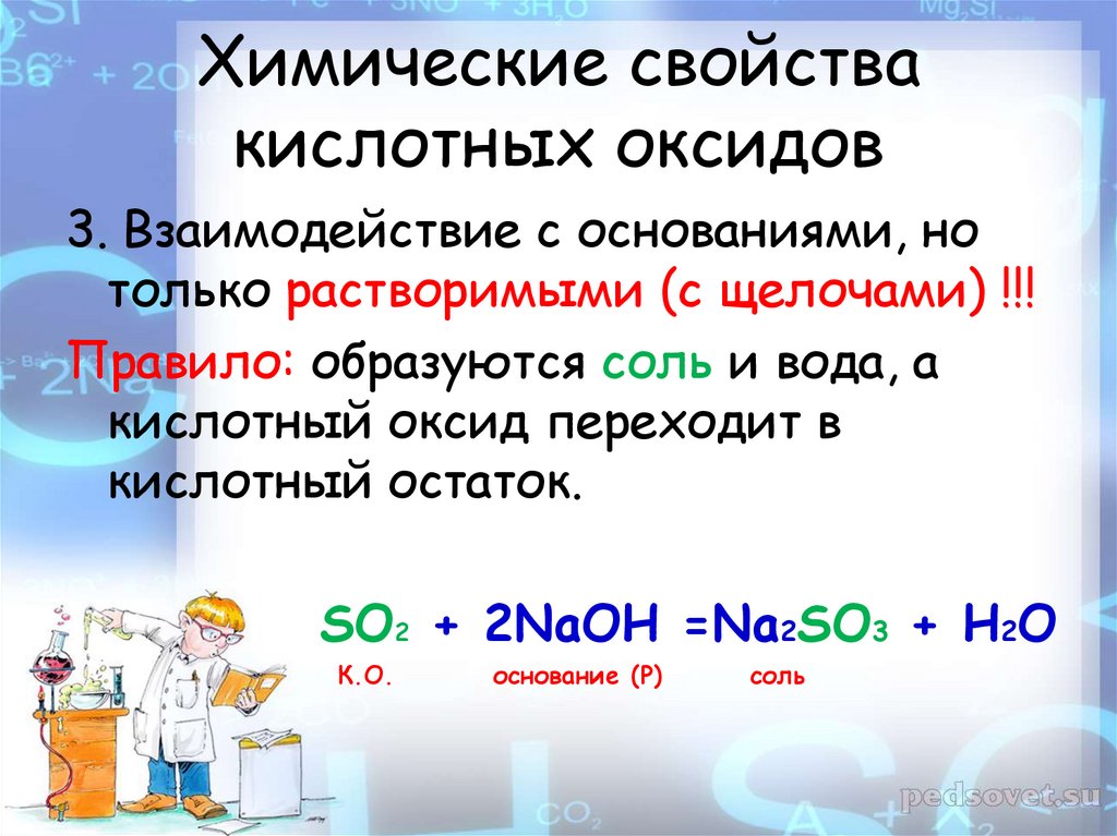 Оксиды презентация. Химические свойства оксидов тест. Кислотные оксиды исключения. Кислотный оксид хрома.