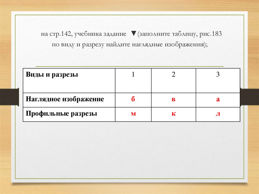 По видам и размерам найдите наглядные изображения рис 183 и профильные разрезы