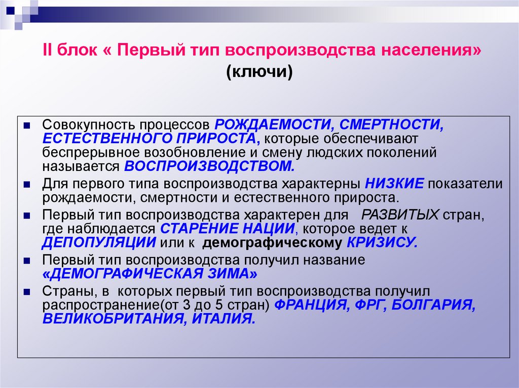 Первый и второй тип воспроизводства населения. Типы воспроизводства. 1 И 2 Тип воспроизводства населения. Примеры стран 1 типа воспроизводства. Страны 1 типа воспроизводства.