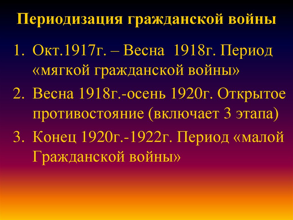 Периоды гражданской. Периодизация гражданской войны 1918. Периодизация гражданской войны 1917. Периодизация гражданской войны Поляков. Гражданская война 1920-1922.