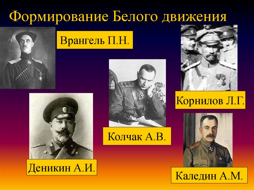 Руководители белых. Врангель Деникин Колчак Корнилов Алексеев Корнилов. Колчак Корнилов Деникин Краснов. Корнилов Деникин Врангель Колчак Юденич. Корнилов Врангель Колчак Юденич.