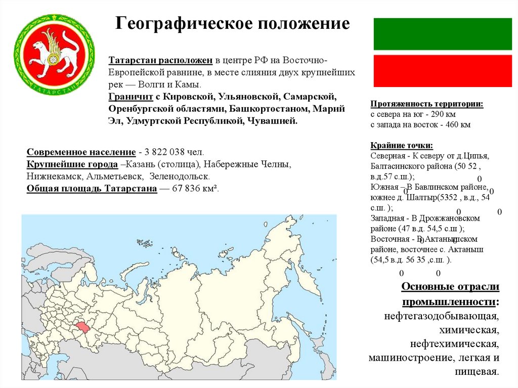 Комплексная характеристика якутии как географического района по плану