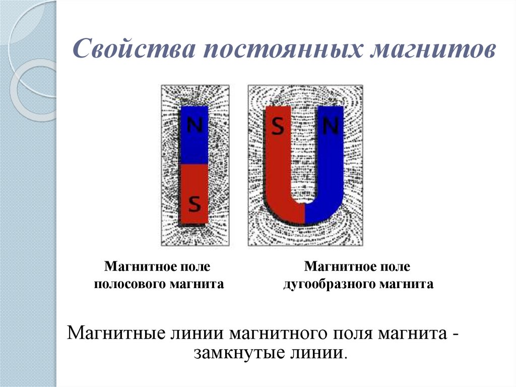 Постоянные линии магнитного поля. Магнитное поле постоянного дугообразного магнита. Схема магнитного поля дугообразного магнита. Линии магнитного поля дугообразного постоянного магнита. Форма магнитного поля постоянного магнита.