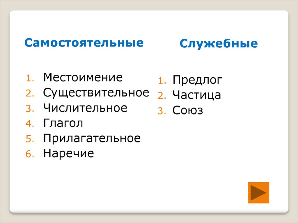 Чем отличается самостоятельные части речи. Самостоятельные и служебные части речи. Самостоятельные и служебные части речи 4 класс. Служебные местоимения. Местоимение это служебная часть речи.