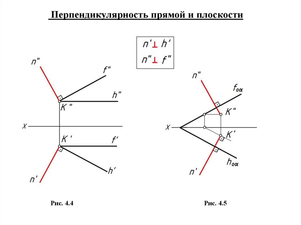 Поле двух плоскостей. 4. Взаимное положение прямой и плоскости. No2 плоскости. Скручивание двух плоскостей. Стягивание двух плоскостей.