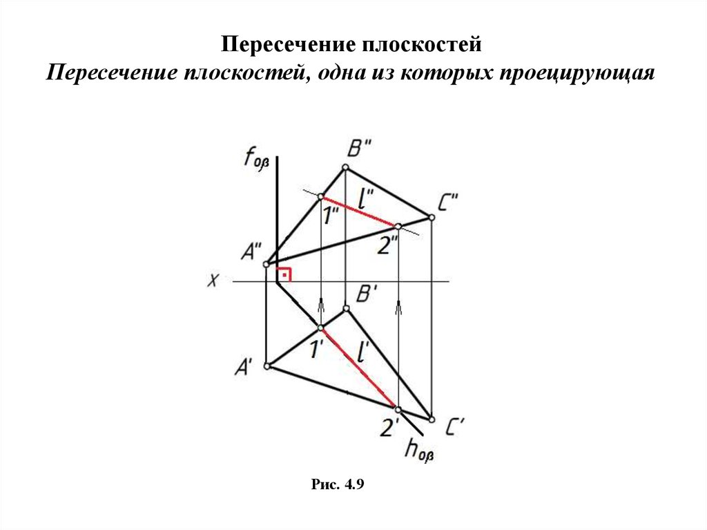 Проецирующая прямая общего положения. Пересечение плоскостей одна из которых проецирующая. Проецирующая плоскость плоскость одной из плоскостей. Когда плоскости пересекаются. Пересечение двух плоскостей одна из которых является проецирующей.