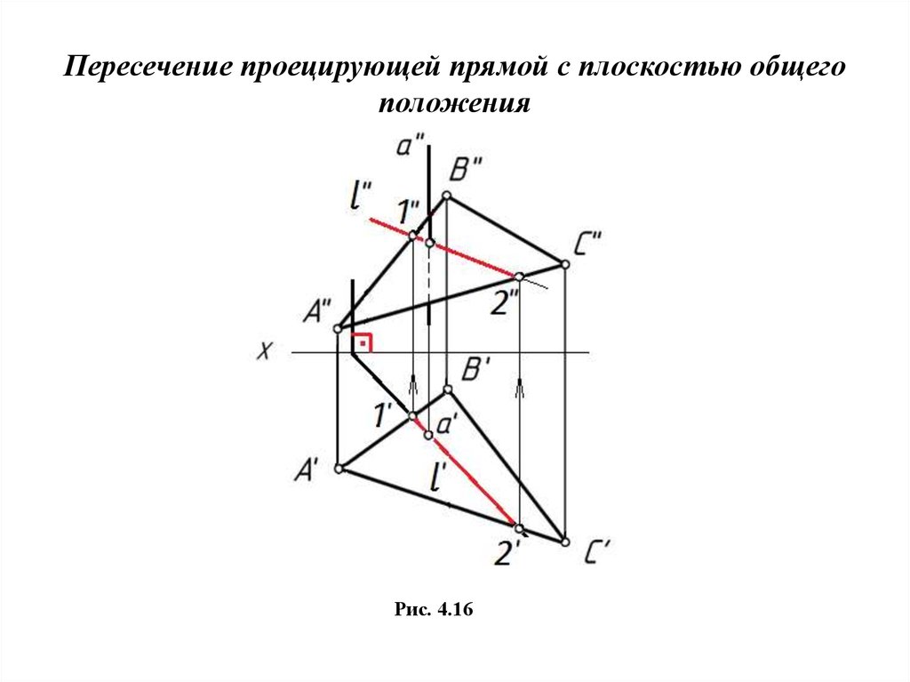 Проецирующее положение прямой