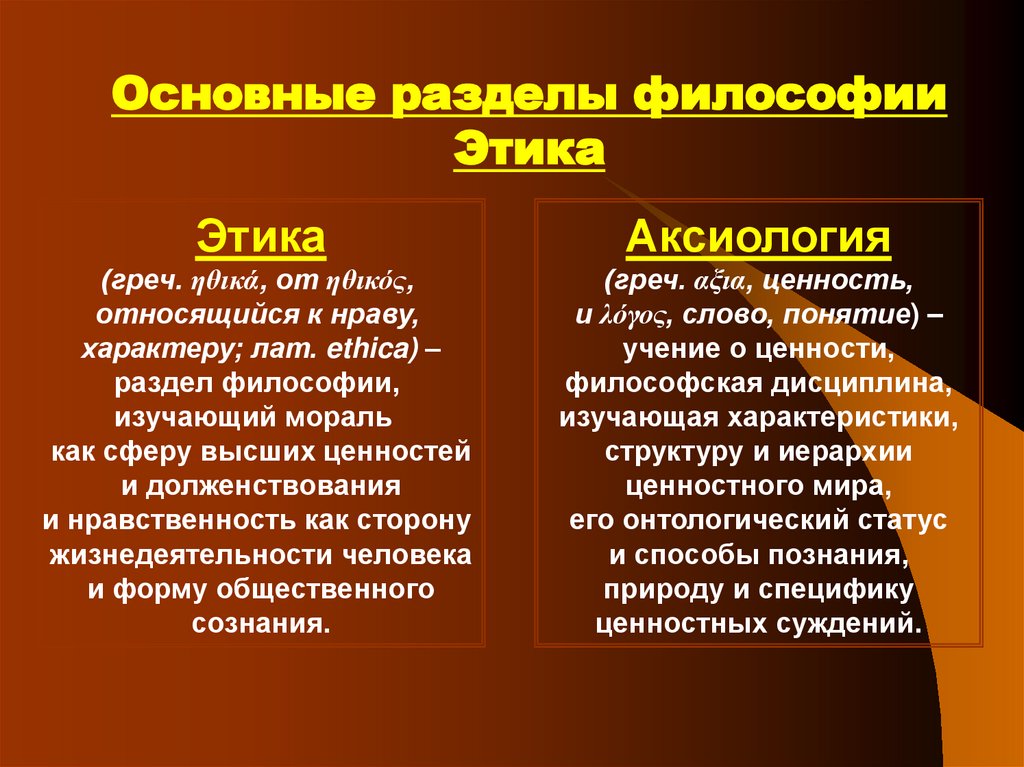 Типы этических учений. Разделы этики в философии. Понятие этики в философии. Аксиология и этика. Этика и Эстетика в философии.