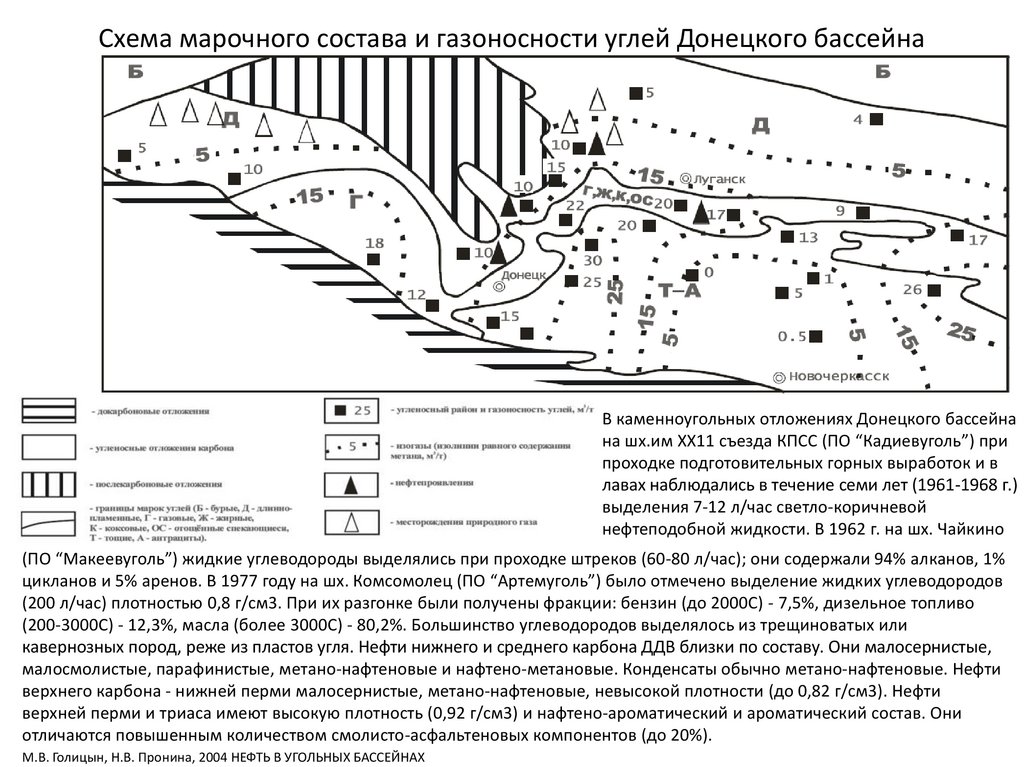 Карта донецкого каменноугольного бассейна