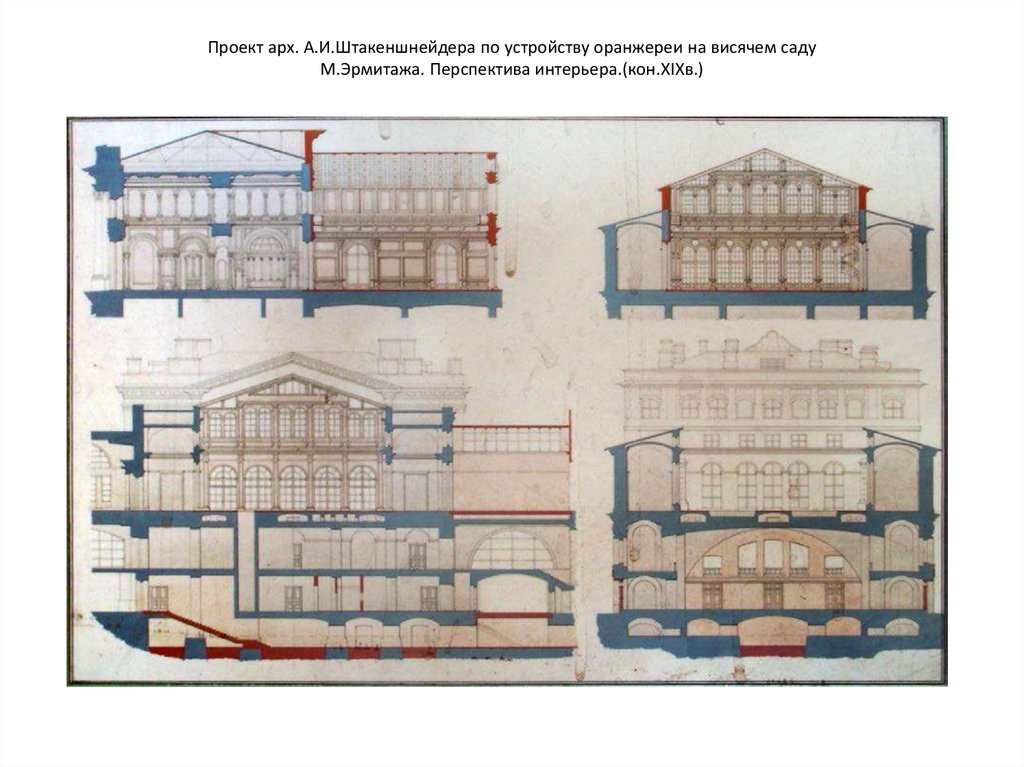 Планы и проекты переустройства россии александр 2