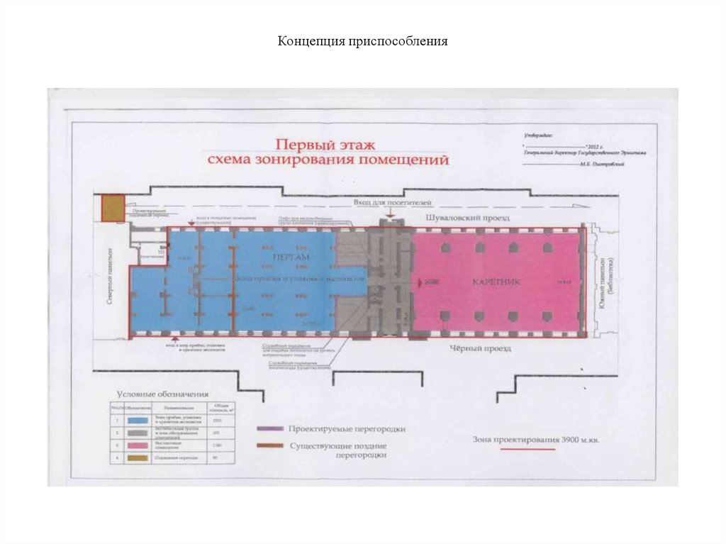 План эрмитажа с названиями залов 1 этаж