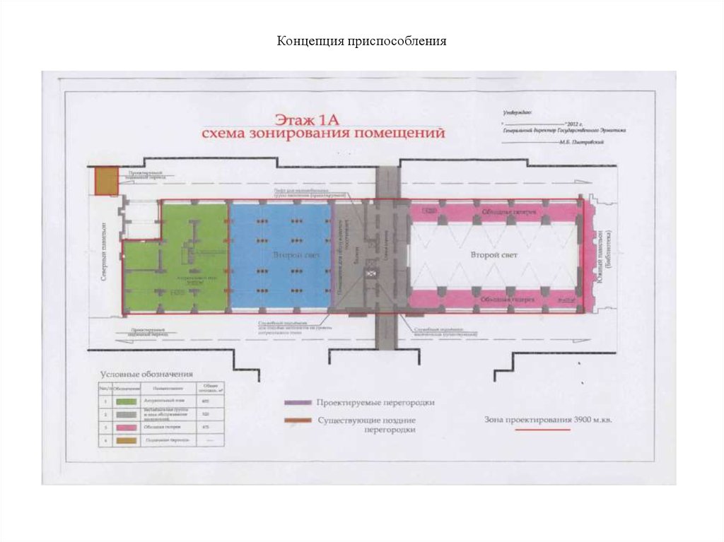 Схема этажа. Манеж малого Эрмитажа схема. Концепция приспособления здания. Схема этажа здания.