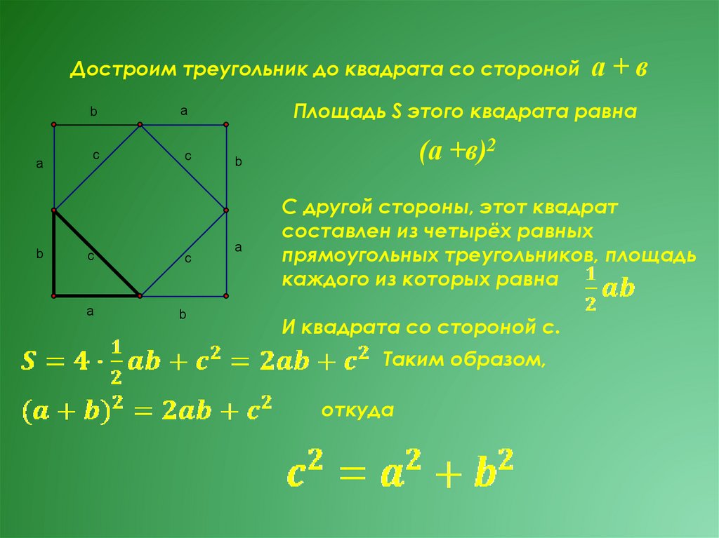 Достроим треугольник до квадрата со стороной а + в