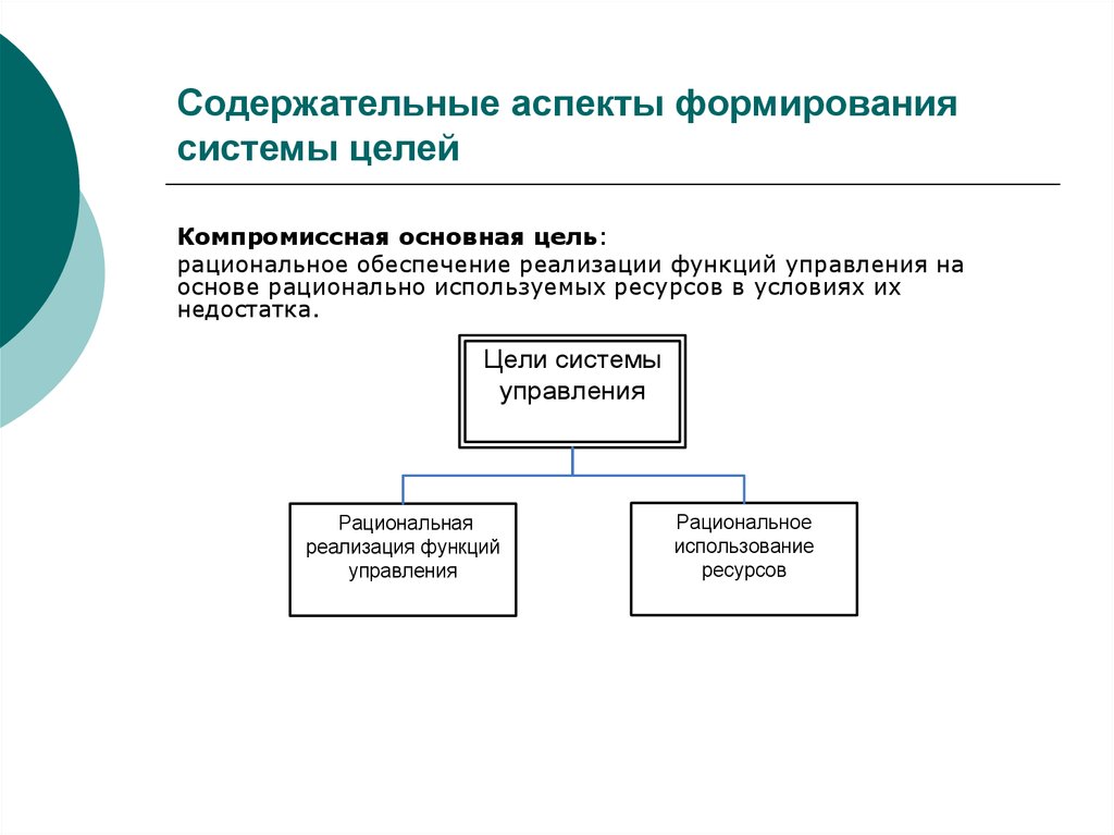 Основные цели системы. Содержательные аспекты воспитания. Содержательные аспекты это. Сущностные аспекты культурной политики. Аспекты формирования.