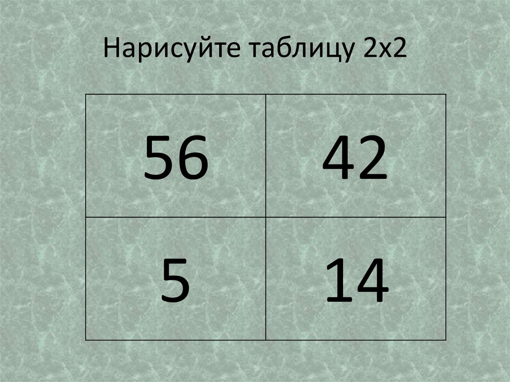 Нарисуйте таблицу 2х2