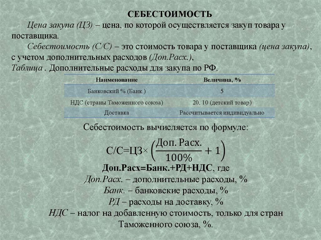 СЕБЕСТОИМОСТЬ Цена закупа (ЦЗ) – цена, по которой осуществляется закуп товара у поставщика. Себестоимость (С/С) – это стоимость