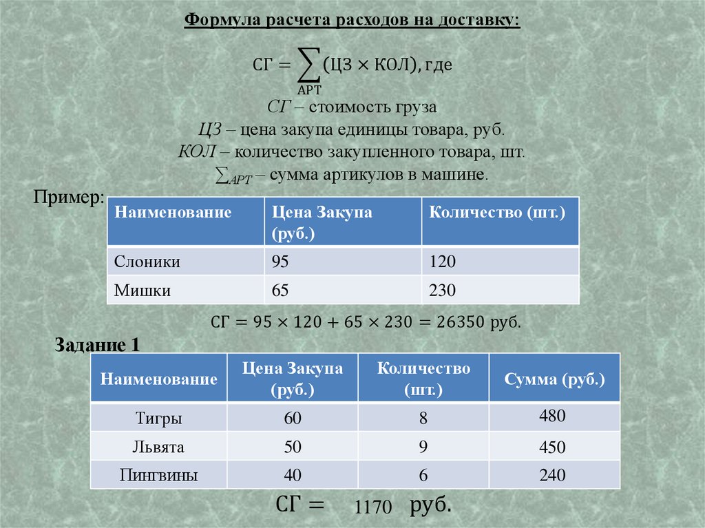 Показатель 3.2