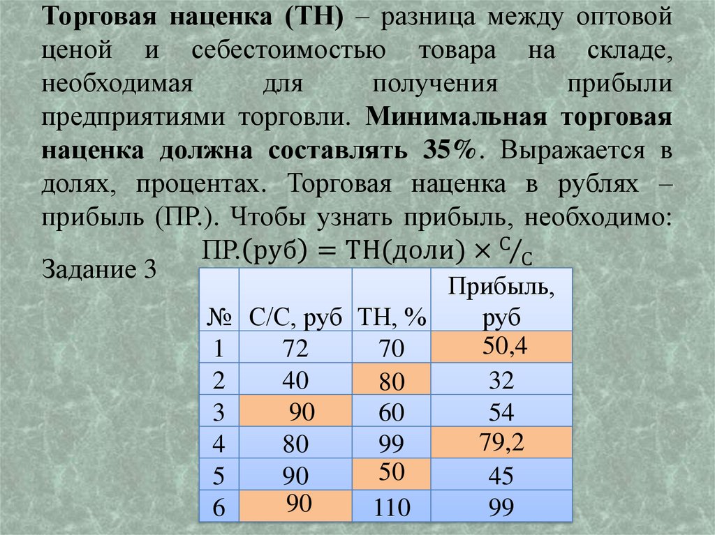 Торговая наценка (ТН) – разница между оптовой ценой и себестоимостью товара на складе, необходимая для получения прибыли