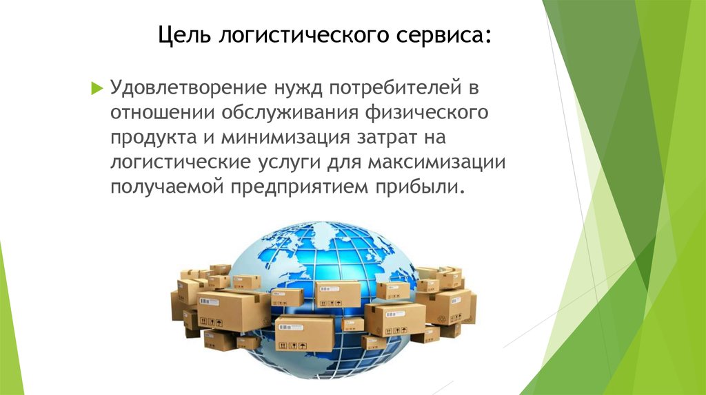 Презентация по логистике