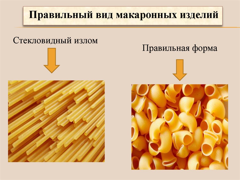 Схема макаронных изделий