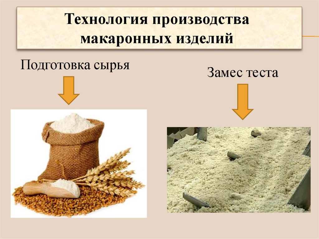 Подготовка сырья для замеса теста