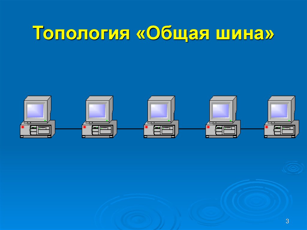 Топология. Общая шина топология сети. Тип шина топология сети. Топология общая шина характеризуется. Шина (топология компьютерной сети).