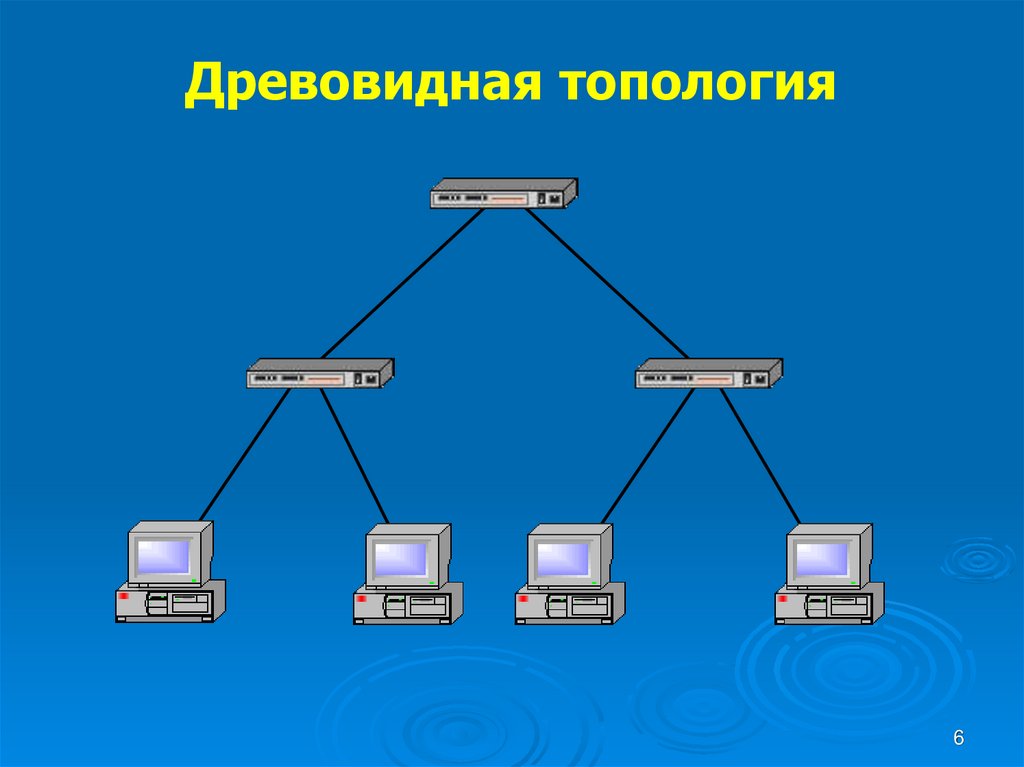 Древовидная схема это