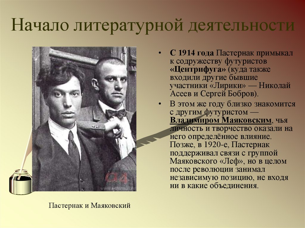 Сообщение о писателе пастернак. Б. Пастернак (1890—1961.
