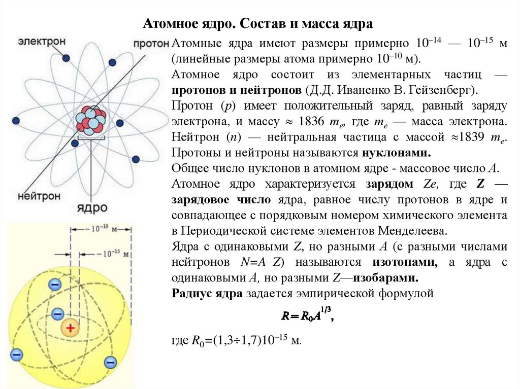 Размер атома. Линейный размер атома. Размер ядра атома. Атомное ядро имеет Размеры. Атомное ядро имеет Размеры порядка ….