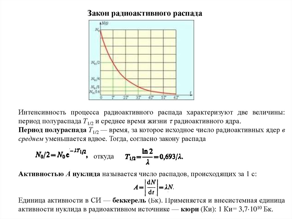 Интенсивность процесса. Среднее время жизни радиоактивного ядра. Закон радиоактивного распада для интенсивности. Интенсивность процесса радиоактивного распада характеризуют\.