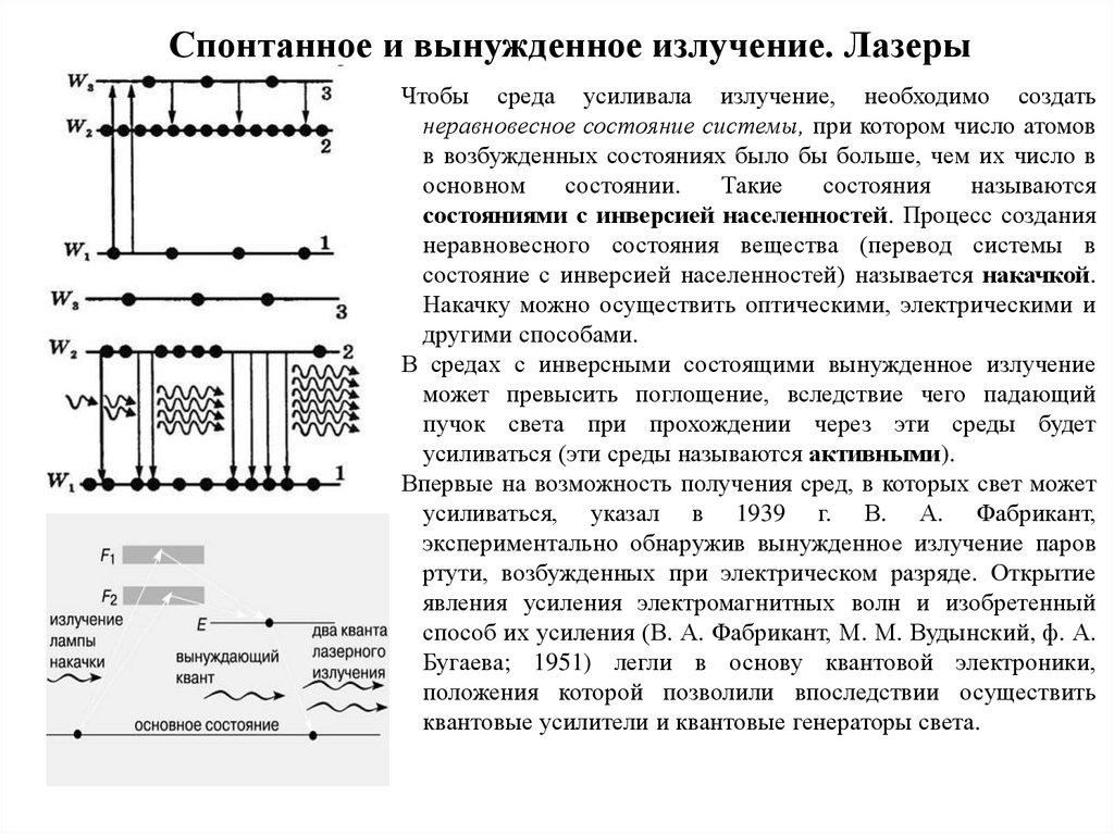 Спонтанное и вынужденное излучение их схема с пояснениями