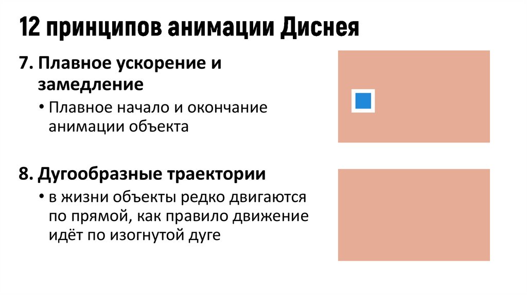 12 принципов анимации. 12 Принципов анимации Диснея. Основные принципы анимации. 12 Основных принципов анимации. Базовые принципы анимации.