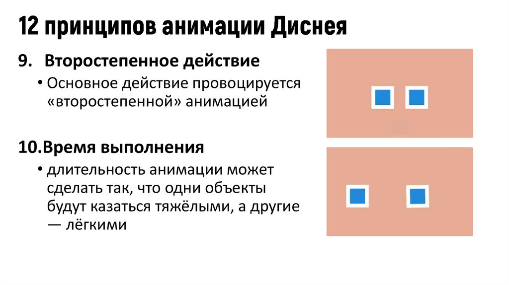 12 принципов анимации. Основные принципы анимации. 12 Принципов диснеевской анимации. Базовые принципы анимации.