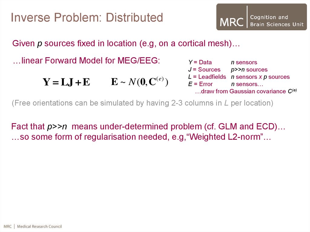 M Eeg Source Analysis Online Presentation