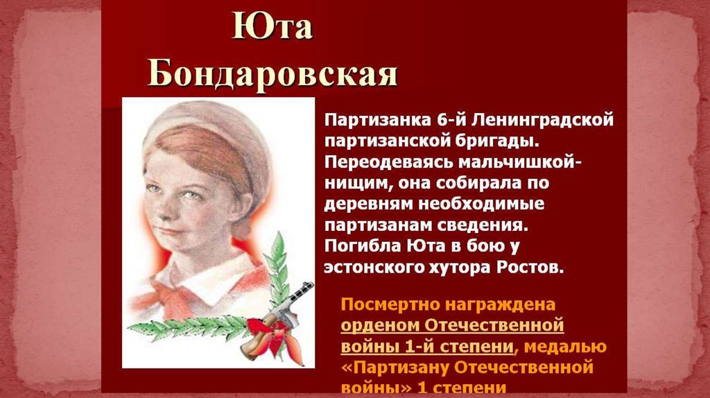 Юта имя. Дети герои Великой Отечественной войны Юта Бондаровская. Юта Бондаровская Пионер герой. Юта Бондаровская портрет. Пионеры-герои Великой Отечественной войны Юта Бондаровская.