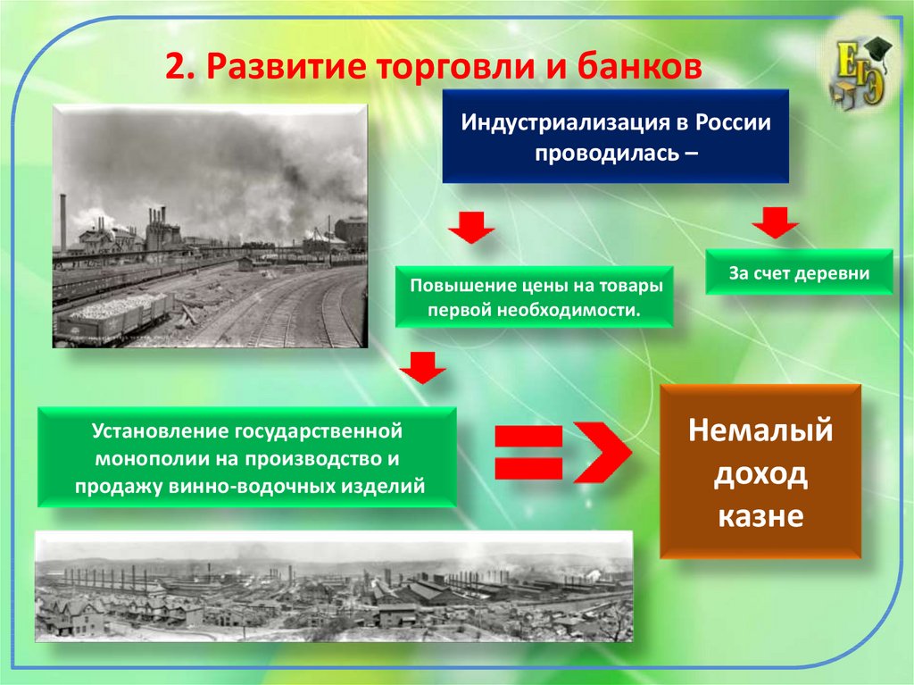 2 1 развитие торговли. Развитие промышленности и торговли. . Развитие торговли и транспорта.. Торговля и банки 19 века. Развитие промышленности и транспорта в первой половине 19 ве.