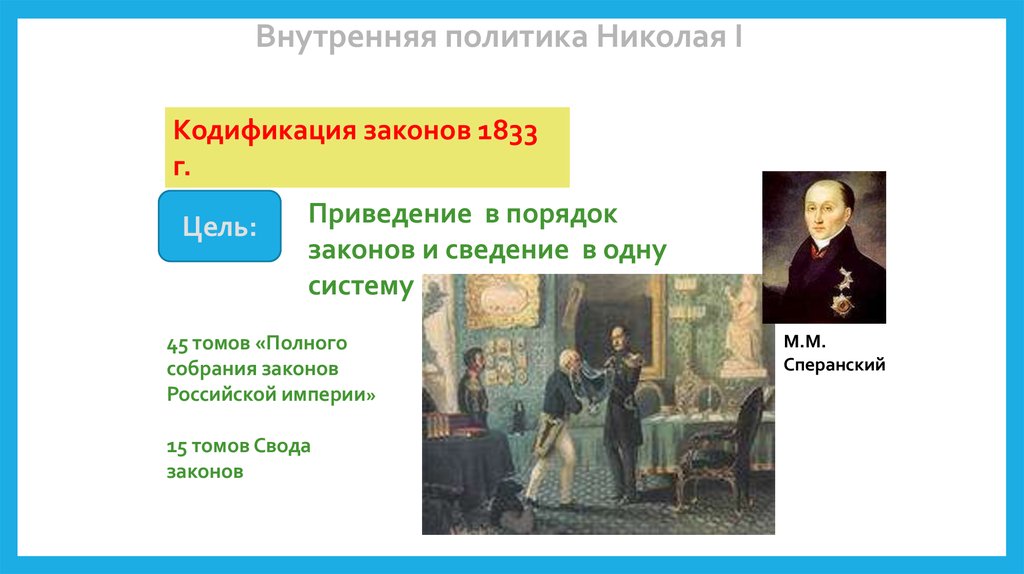 Описание картины кившенко император николай 1 награждает сперанского за составление свода законов