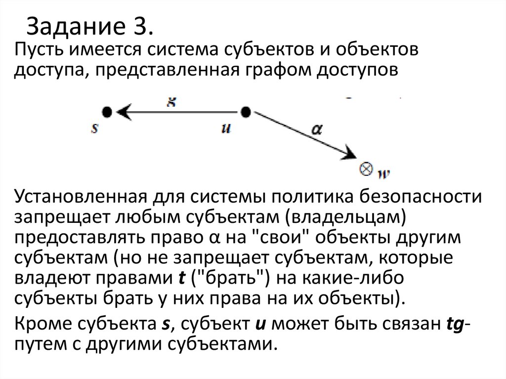 Задание пусть. Граф доступа. Преобразовать Граф доступов для передачи прав. Преобразовать Граф доступов для передачи прав α субъекту. Граф доступов take Grant.